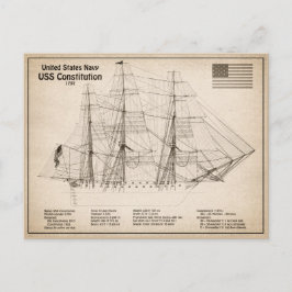 Postal Constitución de los Estados Unidos - Planes de tra