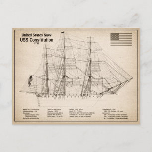 Postal Constitución de los Estados Unidos - Planes de tra