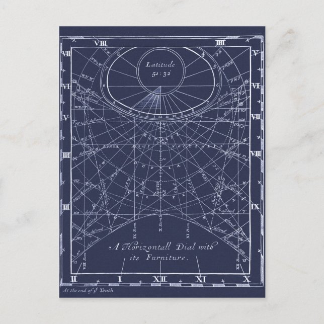 Postal Construcción de un dial solar (1700) (Anverso)