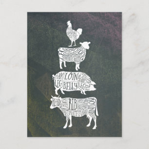 Postal Cortes de carne de carnicería vintage vaca cerdo p