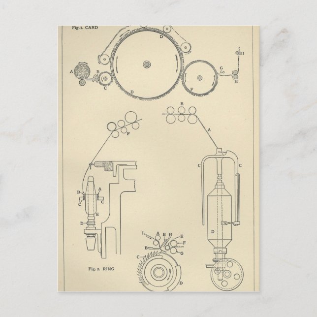 Postal Cotton Spinning II (Anverso)