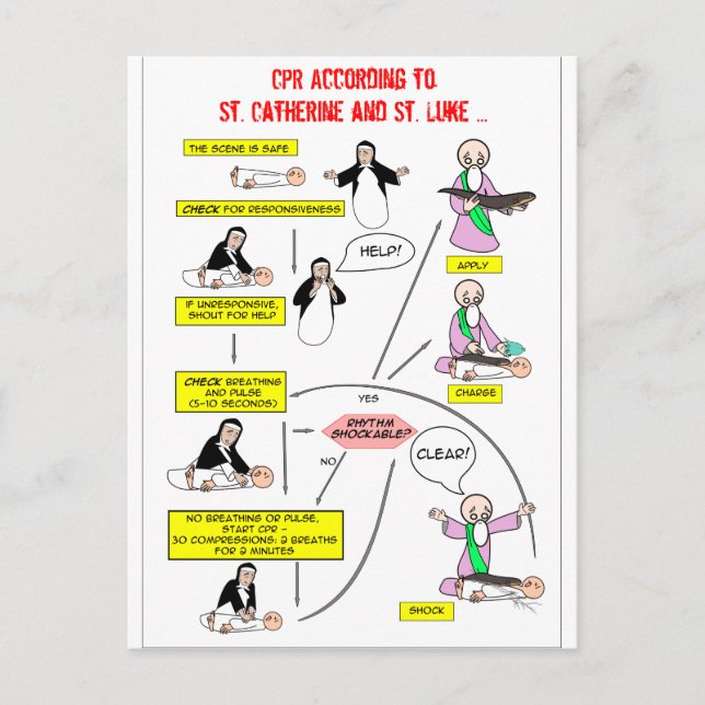 Postal CPR de acuerdo a St. Catherine y St. Luke (Anverso)