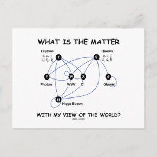 Postal ¿Cuál Es El Asunto Con Mi Visión Del Mundo?