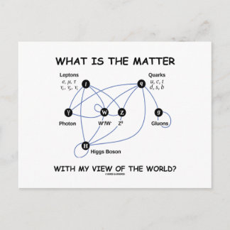 Postal ¿Cuál Es El Asunto Con Mi Visión Del Mundo?