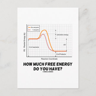 Postal ¿Cuánta Energía Libre Tienes? (Química)