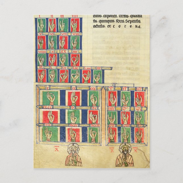 Postal Cuento de dedos de 1 a 2000 (Anverso)