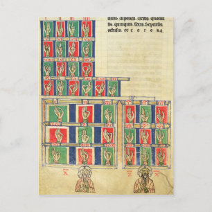 Postal Cuento de dedos de 1 a 2000