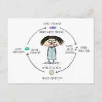 Cuidados medicinales y causantes de Personalizados