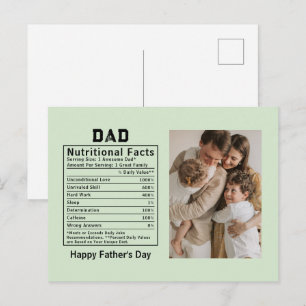 Postal Datos Nutricionales Personalizados del Día del Pad