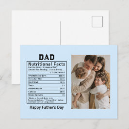 Postal Datos Nutricionales Personalizados del Día del Pad
