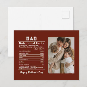 Postal Datos Nutricionales Personalizados del Día del Pad