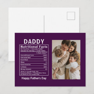 Postal Datos Nutricionales Personalizados del Día del Pad