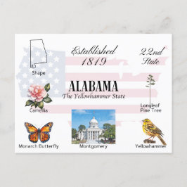 Postal de Alabama | temas de estado y puntos de re