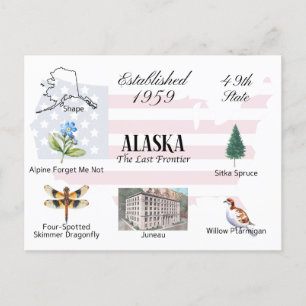 Postal de Alaska   Temas y puntos de referencia es