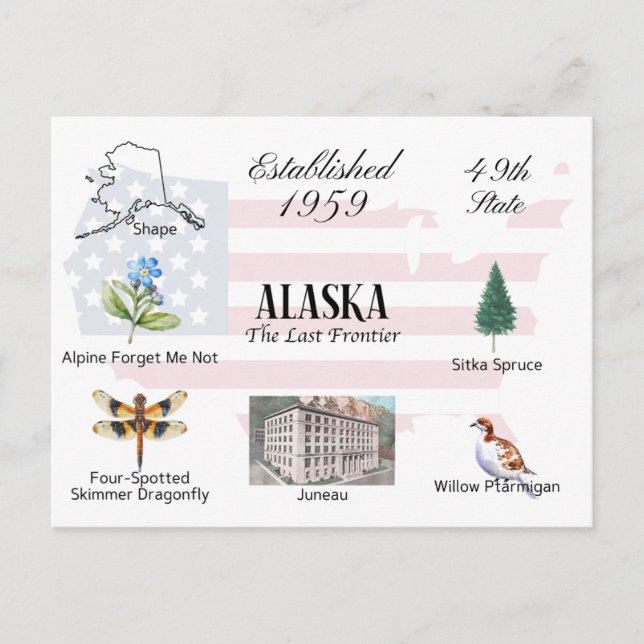 Postal de Alaska | Temas y puntos de referencia es (Anverso)