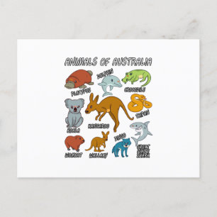 Postal De Anuncios Animales De Australia