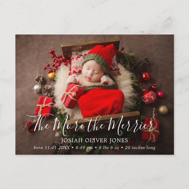 Postal De Anuncios Cuanto más nacen los Navidades de fotografía más a (Anverso)