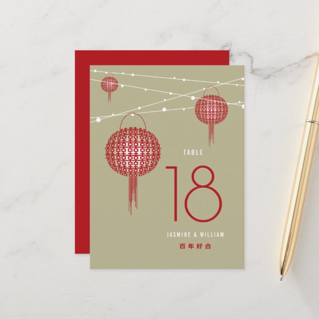 Postal De Anuncios Doble felicidad Linternas rojas número de tabla ch (Anverso/Reverso In Situ)