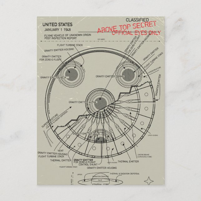 Postal De Anuncios Plano de OVNI (Anverso)