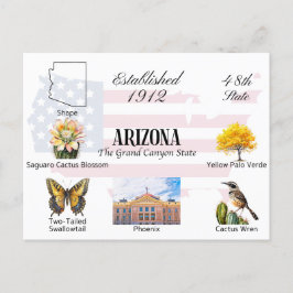 Postal de Arizona | Temas y puntos de referencia e