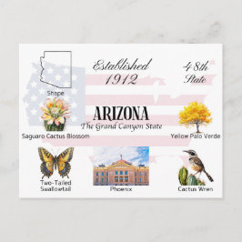 Postal de Arizona | Temas y puntos de referencia e