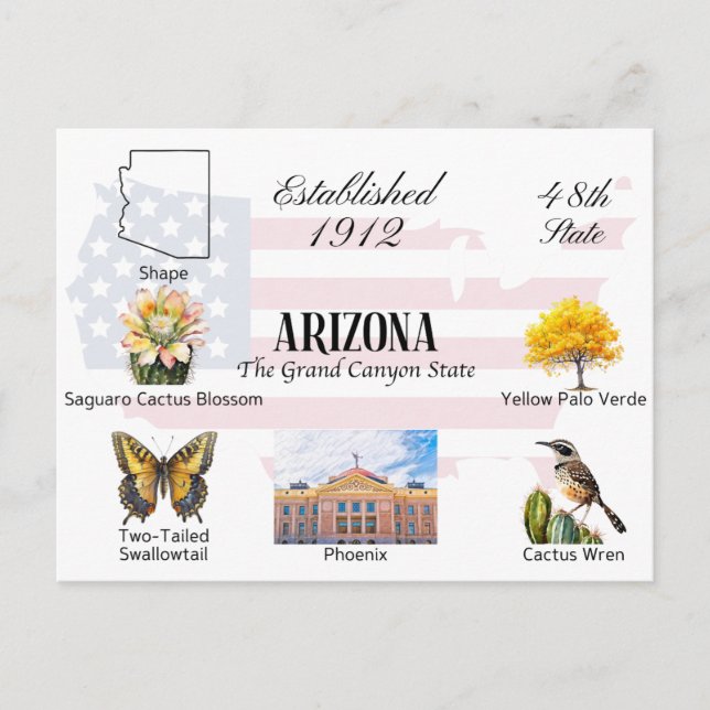 Postal de Arizona | Temas y puntos de referencia e (Anverso)