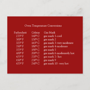 Postal de conversión de temperatura de hormigón