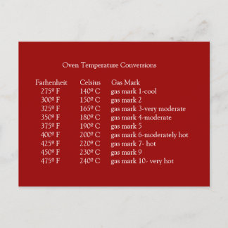 Postal de conversión de temperatura de hormigón