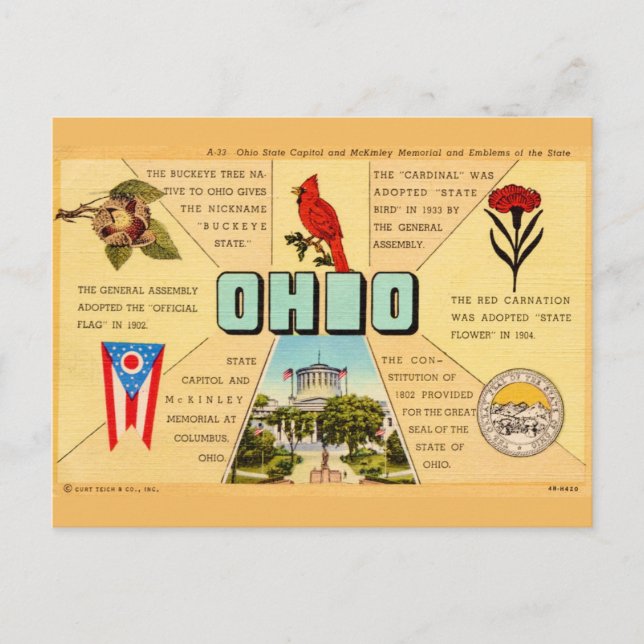 Postal de Hechos de Ohio Vintage (Anverso)