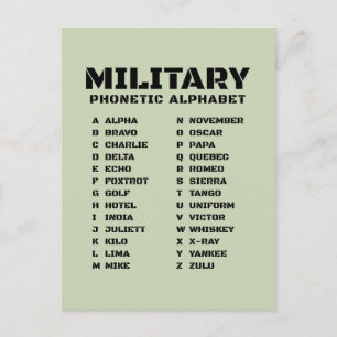 Postal De Invitación Alfa Zulu Táctico Alfabeto Fonético Militar
