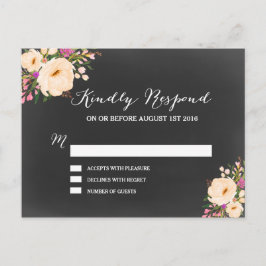 Postal De Invitación Calkboard de Anemones Rústicos