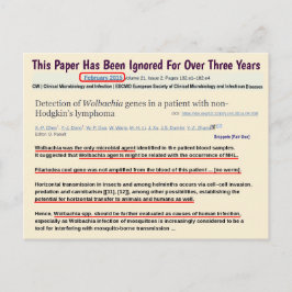 Postal De Invitación Ignorado durante más de 3 años por RoseWrites