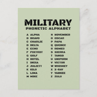 Postal De Invitación Military Phonetic Alphabet Alpha Zulu Tactical