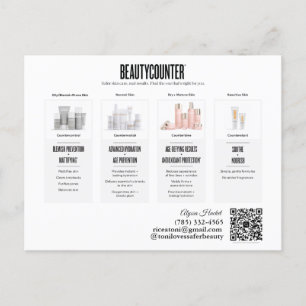 Postal De Invitación Regímenes de cuidado de la piel de Beautycontra