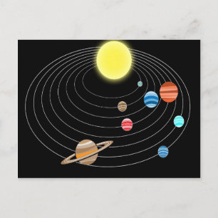 Postal De Invitación Solar System Space Planets Sun Birday Party