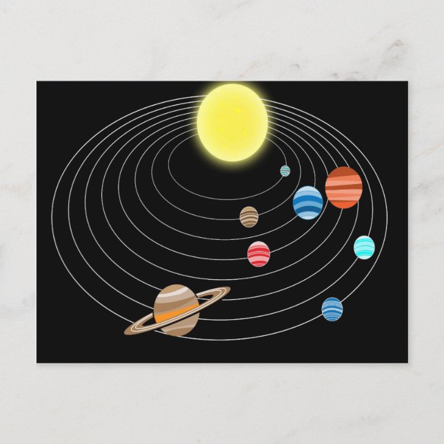 Postal De Invitación Solar System Space Planets Sun Birday Party (Anverso)