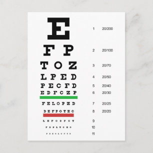 Postal de la carta de ojo de Snellen