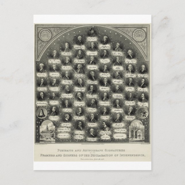 Postal Declaración de firmas de retratos de independencia (Anverso)