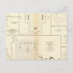 Postal Defenses Chattanooga, Nashville