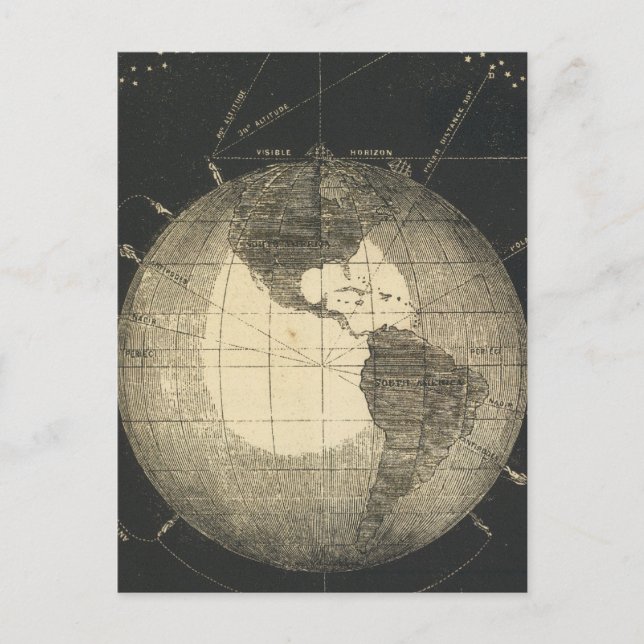 Postal Definiciones Tierra (Anverso)