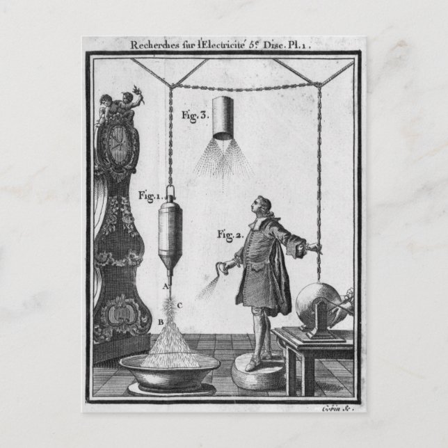 Postal Descarga eléctrica de los cuerpos (Anverso)