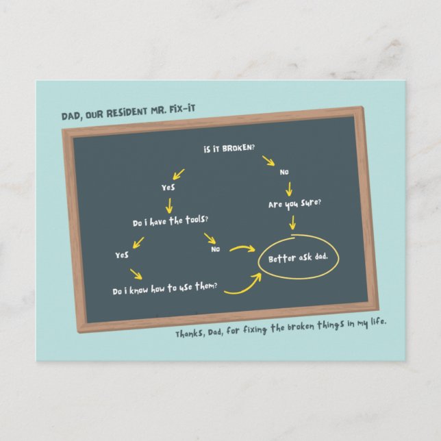 Postal Día del Padre en Chalkboard (Anverso)