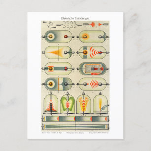 Postal Diagrama de cosecha de descargas eléctricas