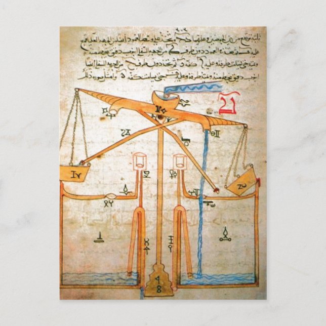 Postal Diagrama de resumen del libro de Al-Jazari, siglo  (Anverso)