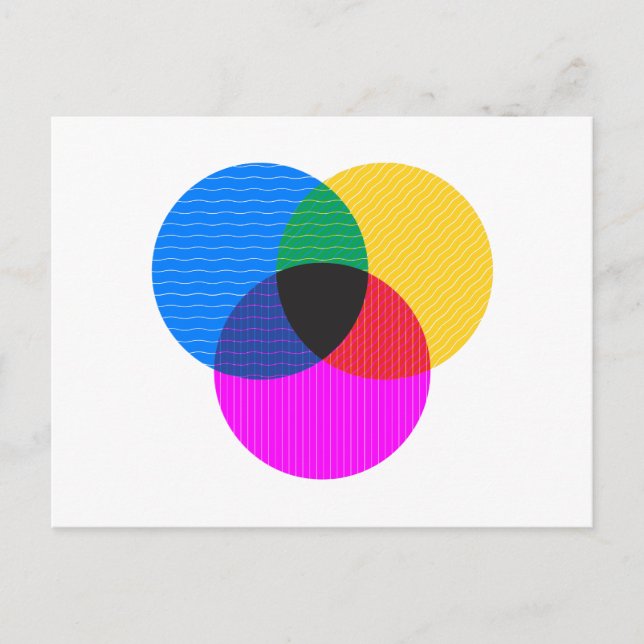 Postal diagrama de venmo (Anverso)