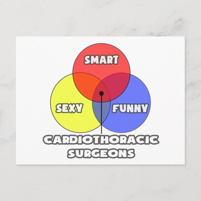 Postal Diagrama de Venn.. Cirujanos Cardiotorácicos (Anverso)