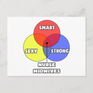 Postal Diagrama de Venn.. Enfermeras Comadronas
