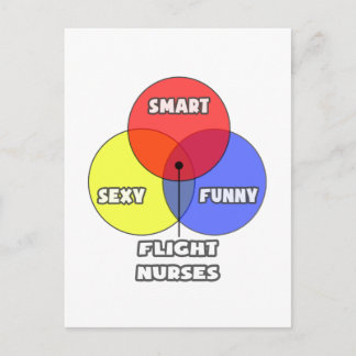 Postal Diagrama de Venn.. Enfermeras De Vuelo