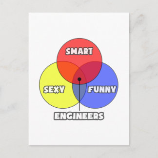 Postal Diagrama de Venn.. Ingenieros