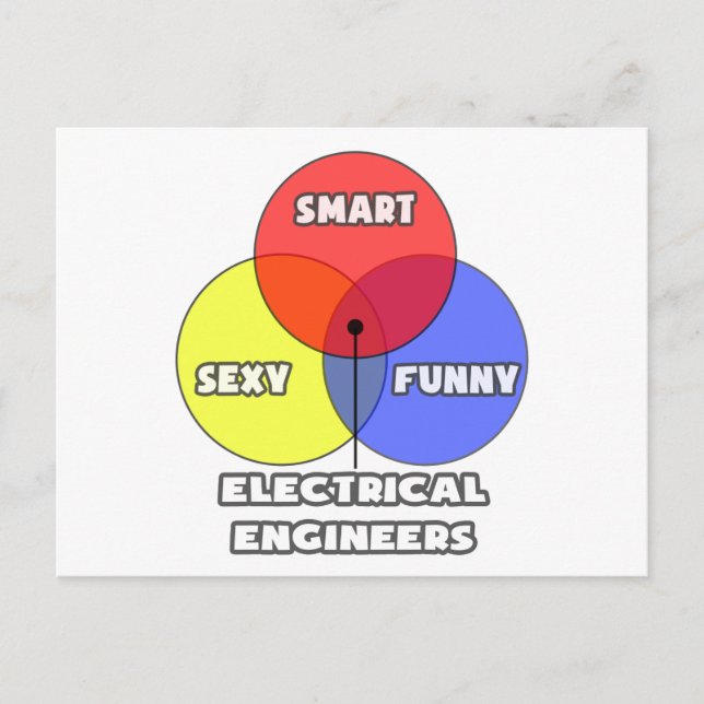 Postal Diagrama de Venn.. Ingenieros eléctricos (Anverso)